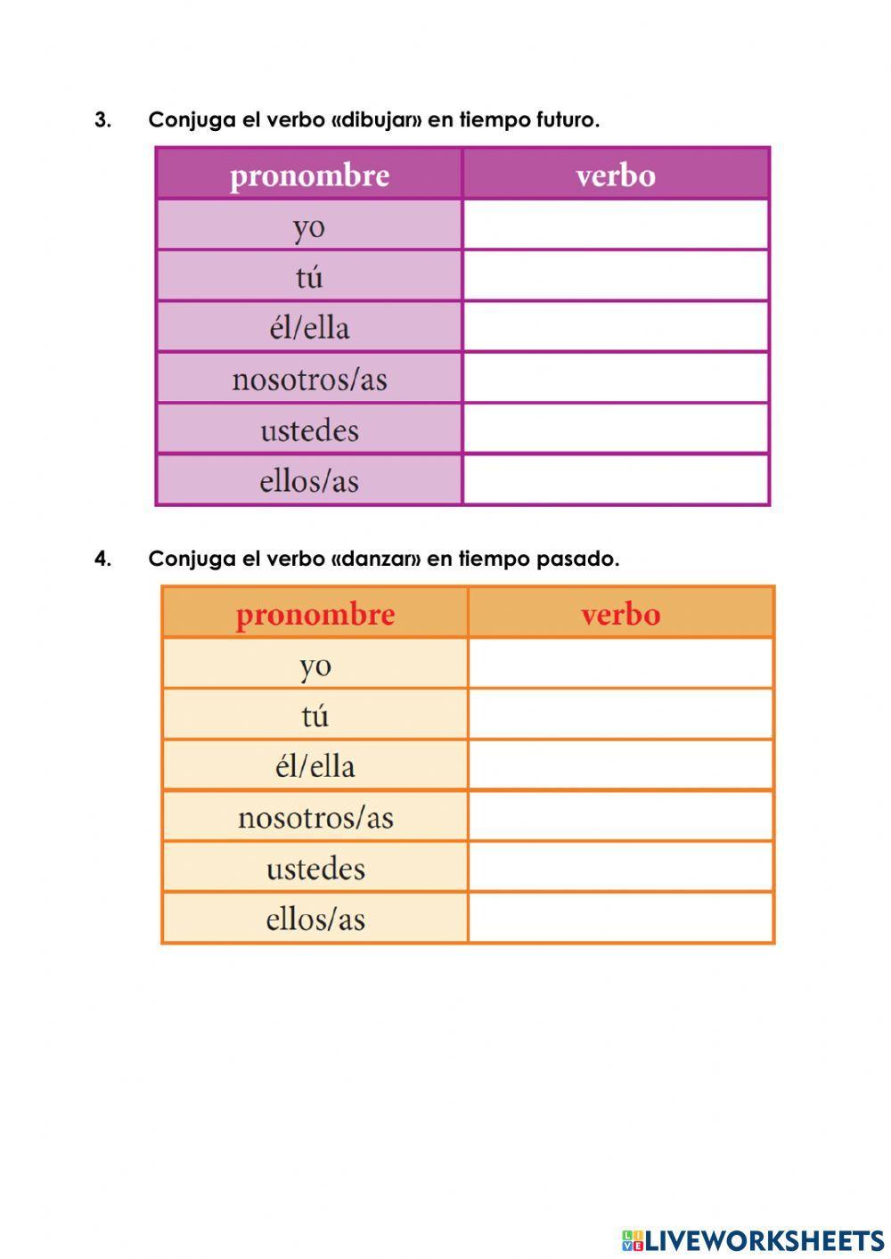 Conjugación del verbo