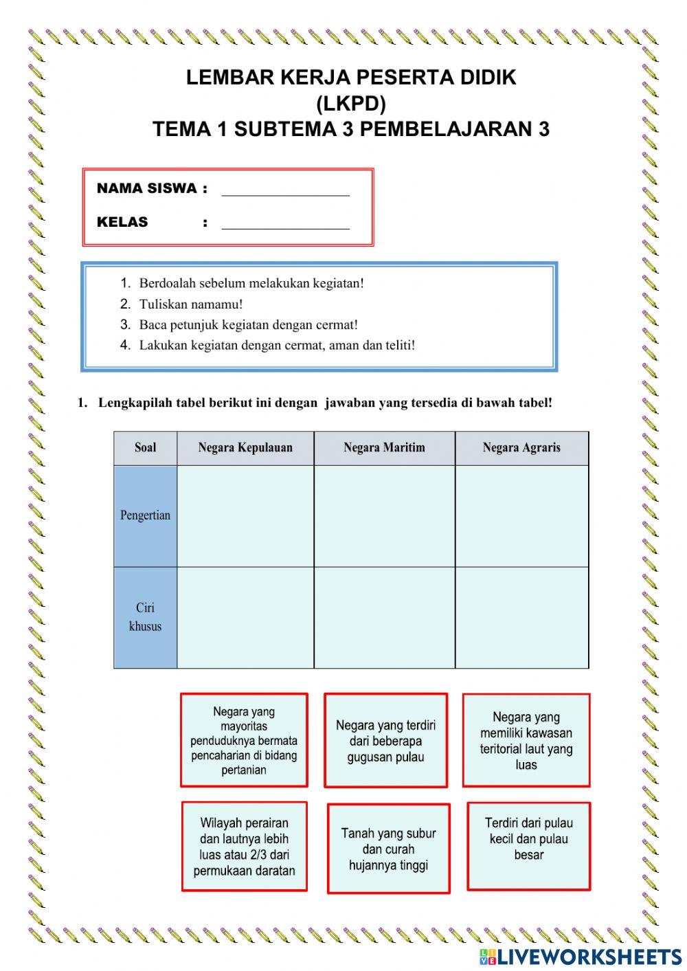 Tema 1 Subtema 3-IPS
