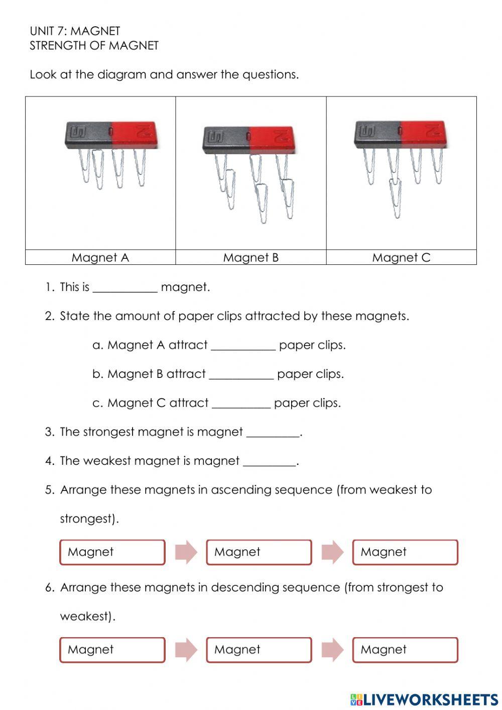 Strength of magnet