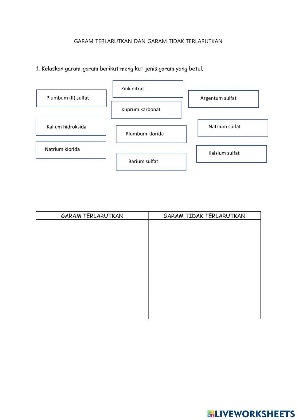 Garam terlarutkan dan garam tidak terlarutkan