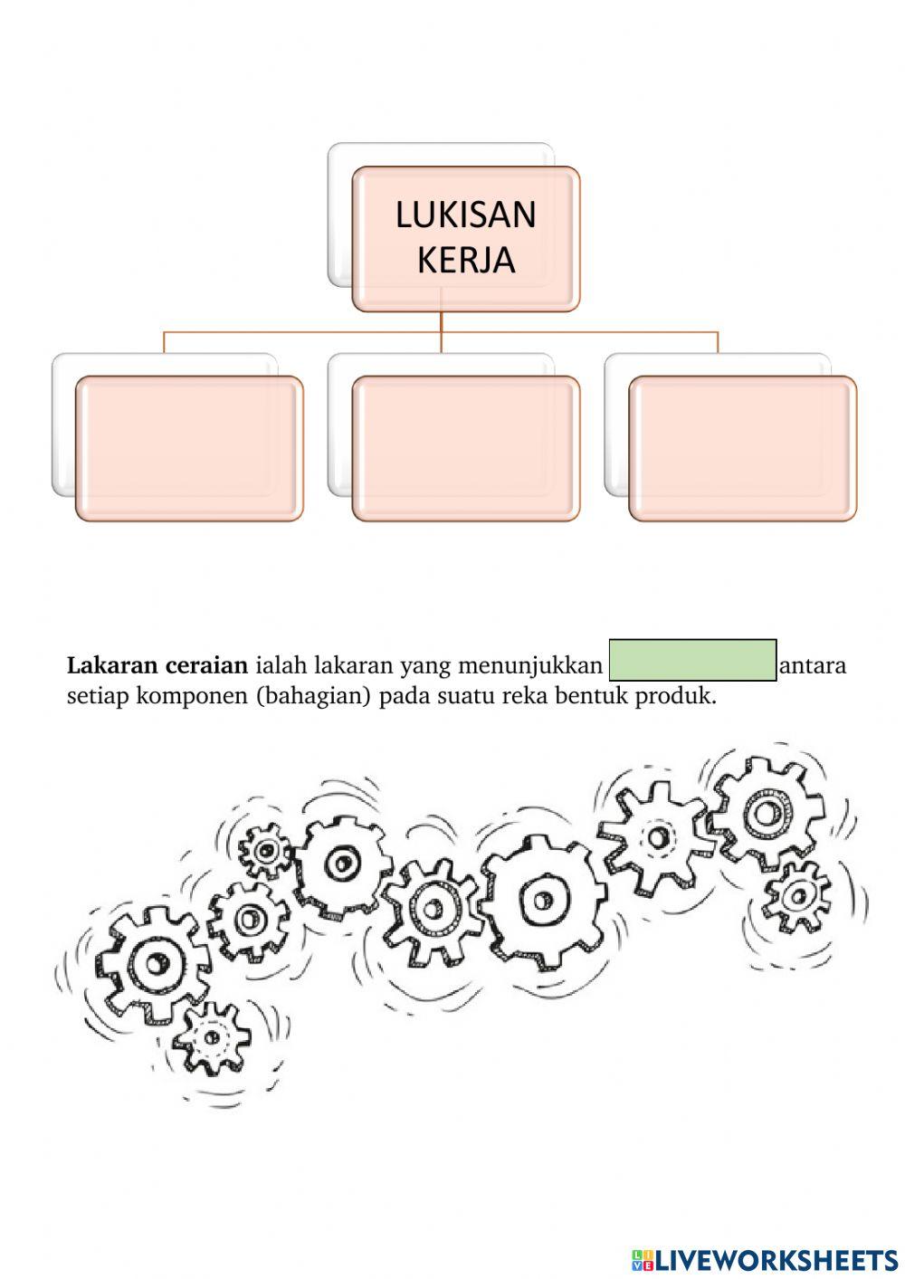 2.1.4 Menghasilkan Lakaran Produk Yang Hendak Dibuat