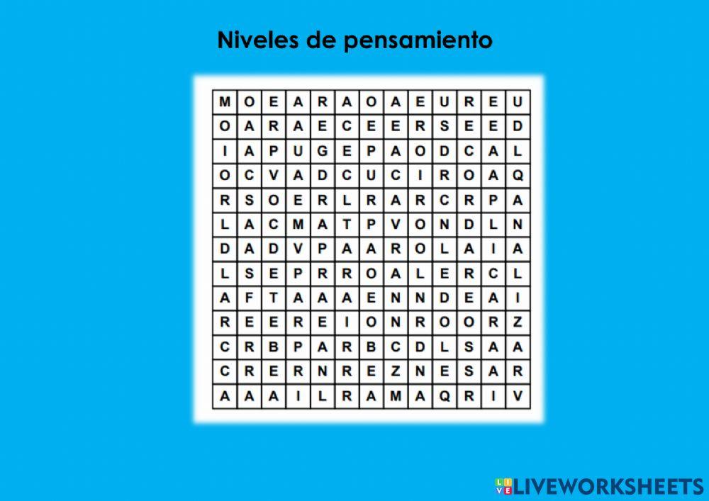 Niveles de pensamiento