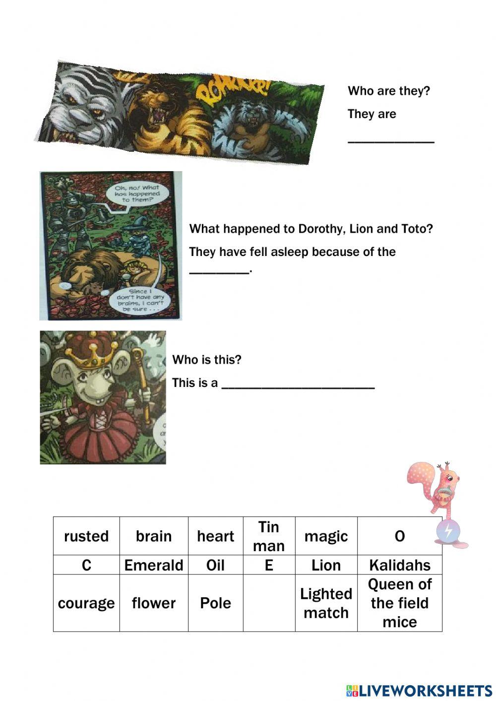 WIZARD OF OZ (Chapter 3)