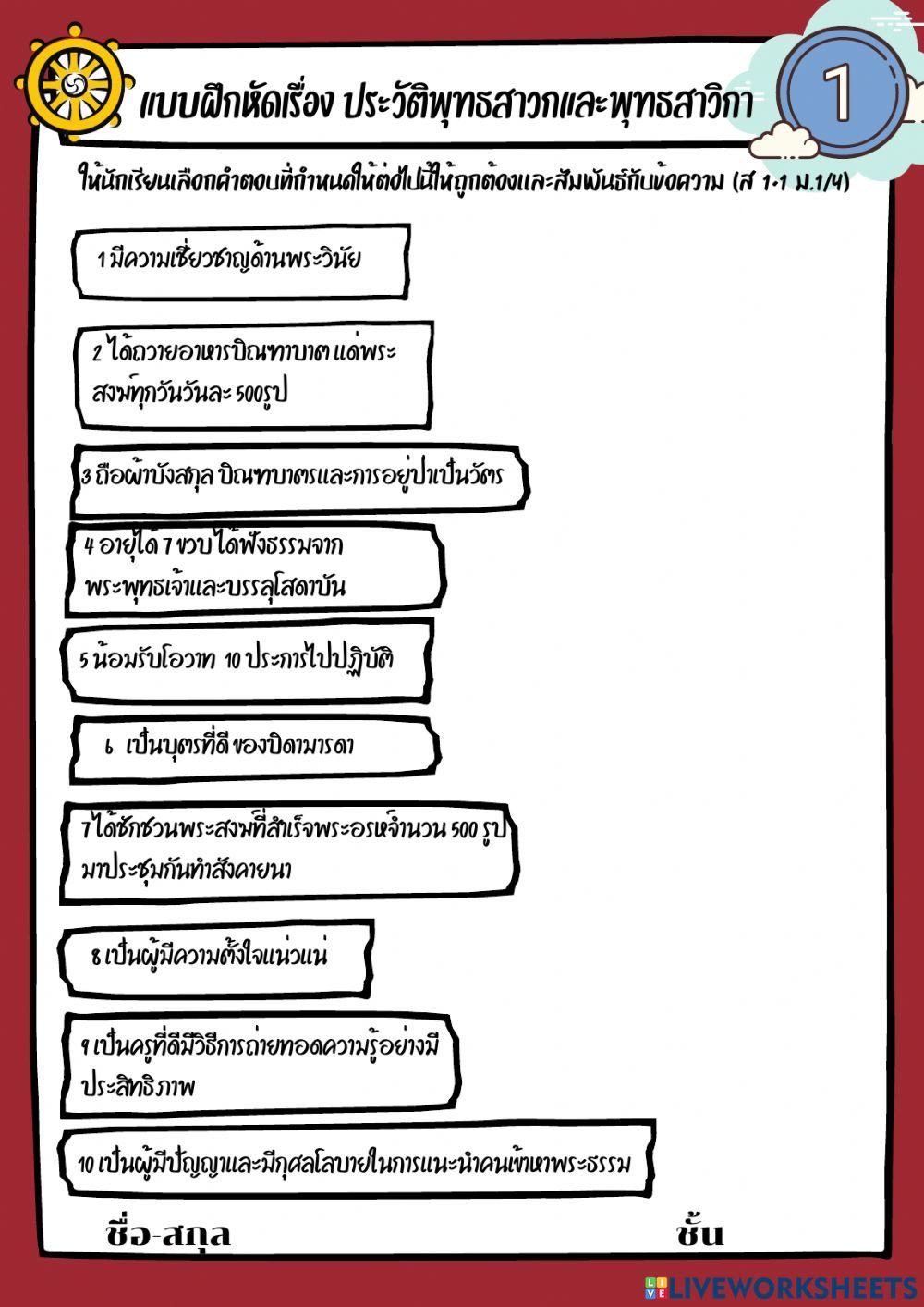 พุทธศาสาวกพุทธสาวิก ม.1