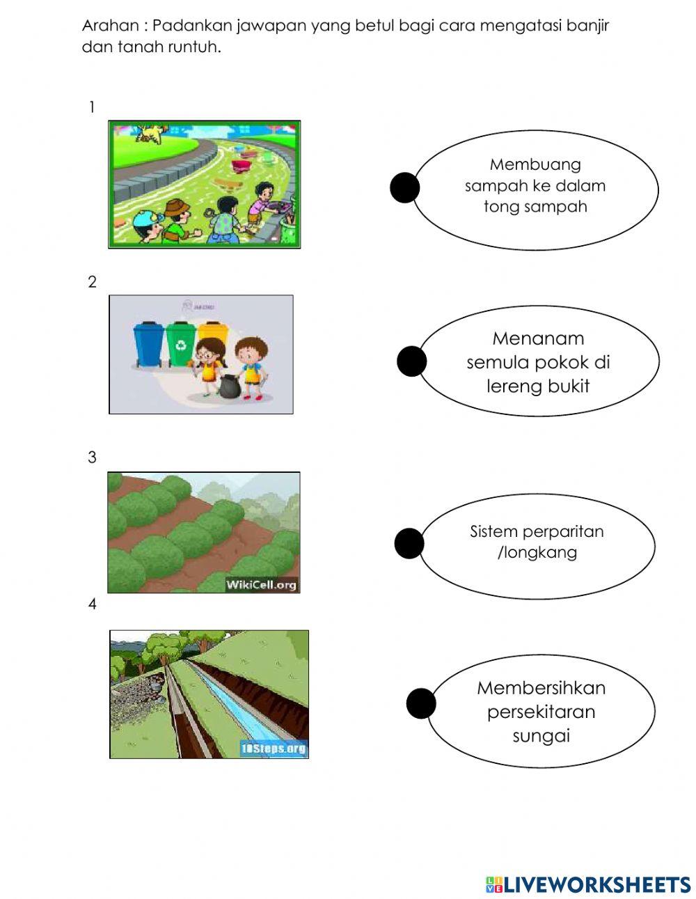 Cara mengatasi bencana alam