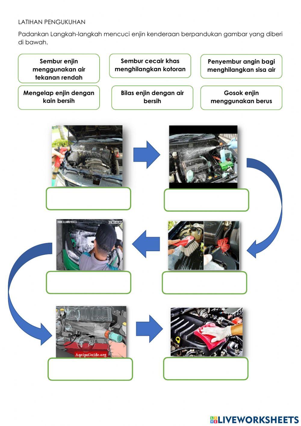 Langkah mencuci enjin kenderaan
