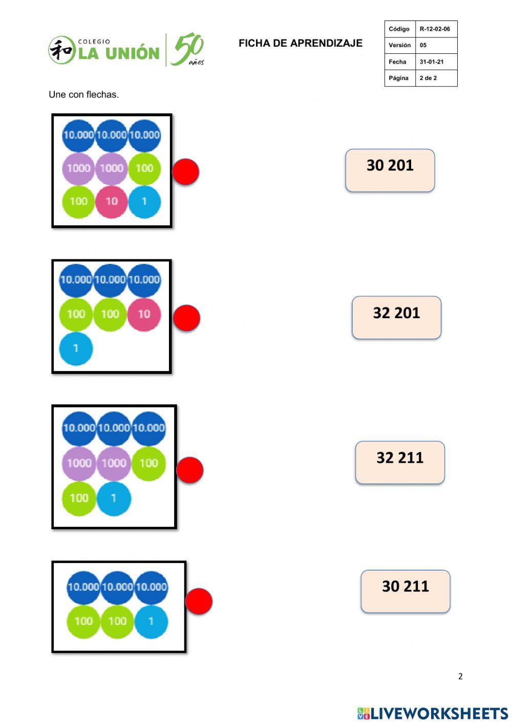 Numeración hasta 99 000