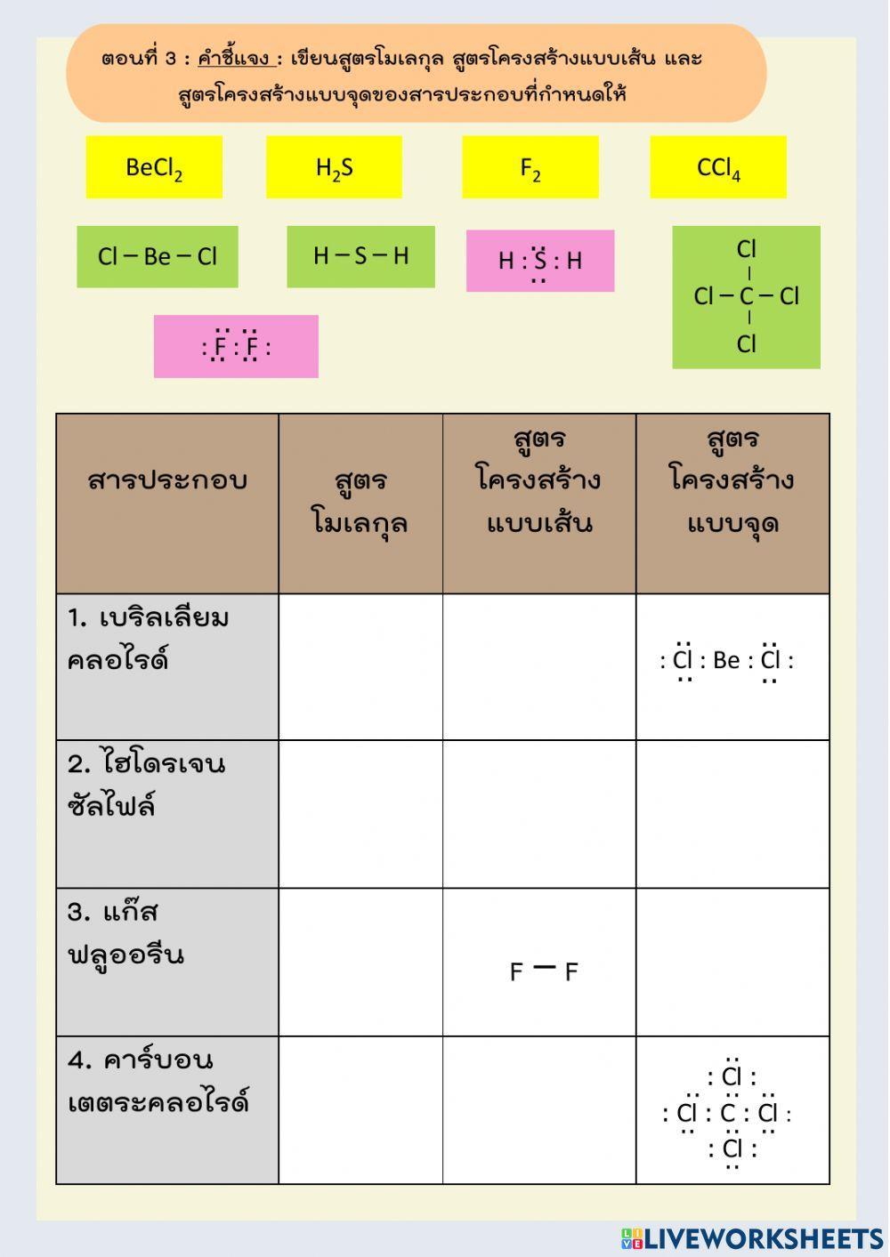 ใบงานออนไลน์ที่ 2 โมเลกุลของน้ำ
