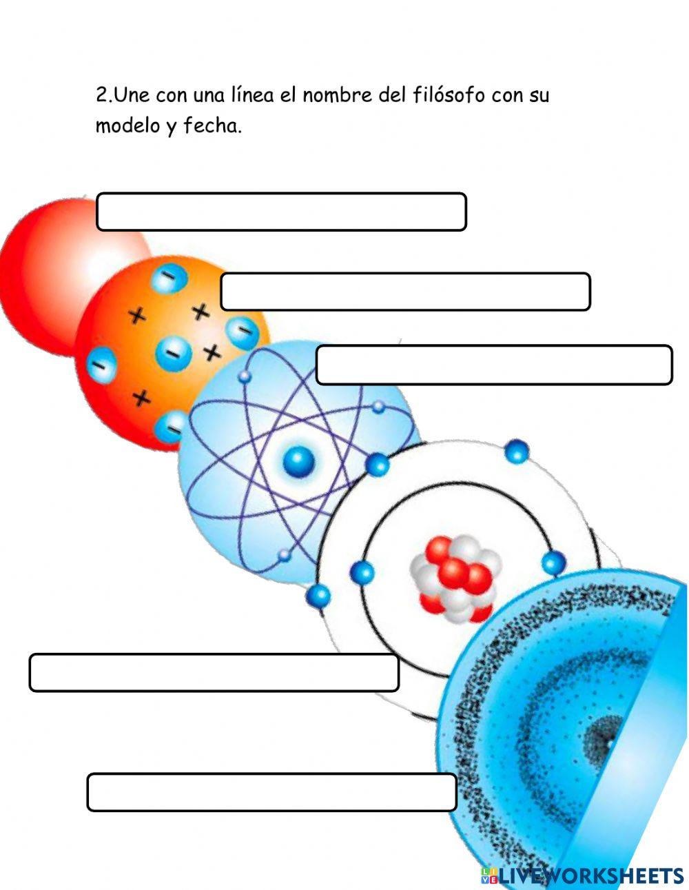 Átomo y Modelos Atómicos