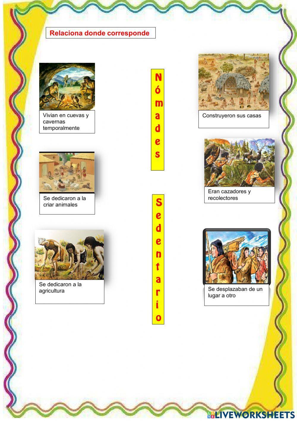 Los primeros pobladores de Perú