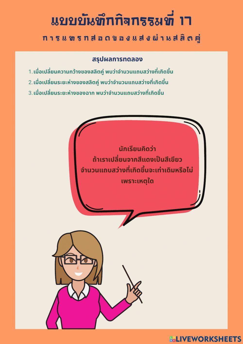 ทดลองการแทรกสอดของแสงผ่านสลิตคู่