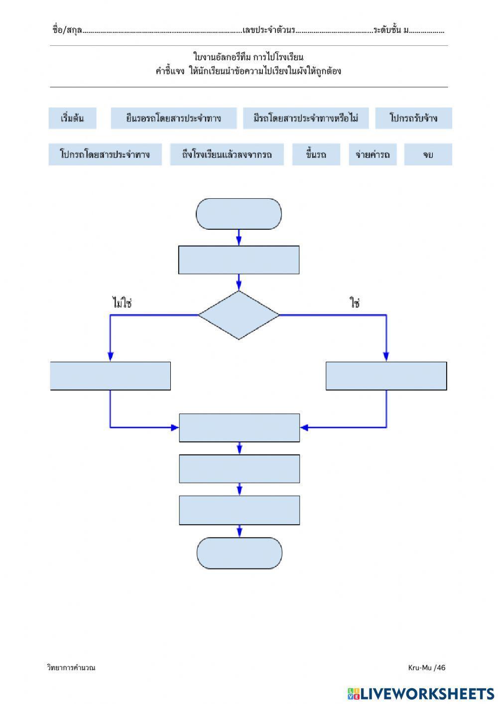 ใบงานที่ 4-1 อัลกอรึทึม