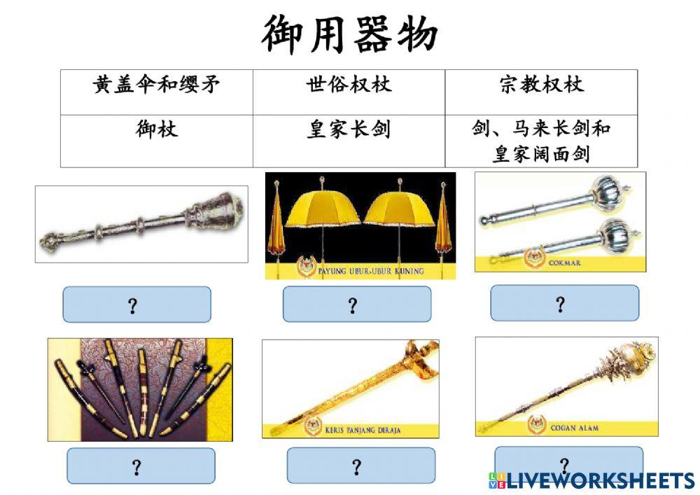 五年级历史单元七《国家元首的御用器物》