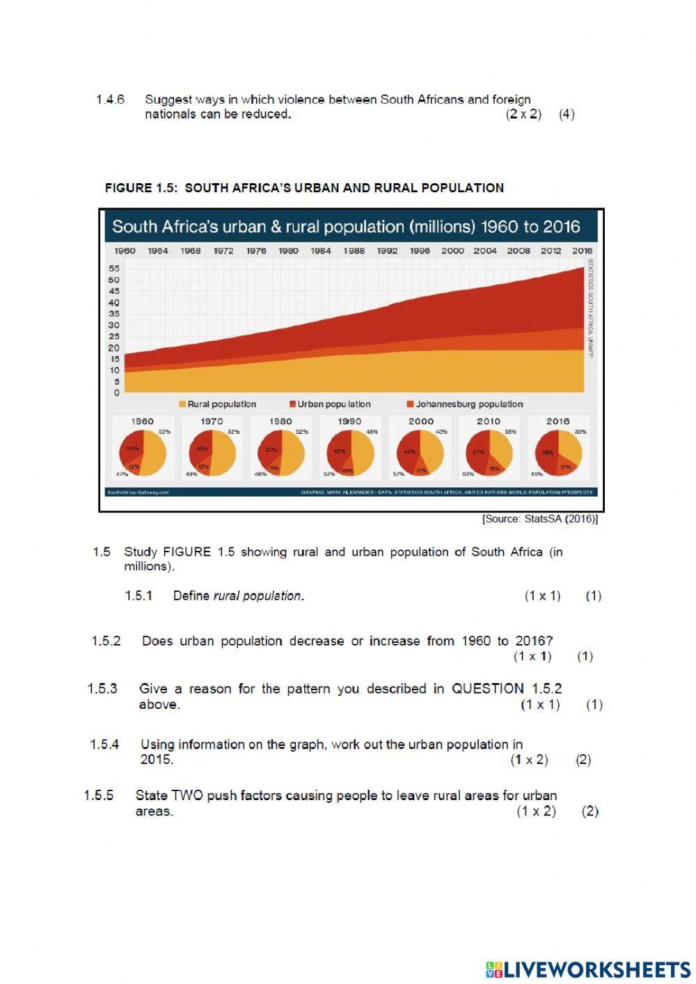 Geography PAPER 2 Part 1