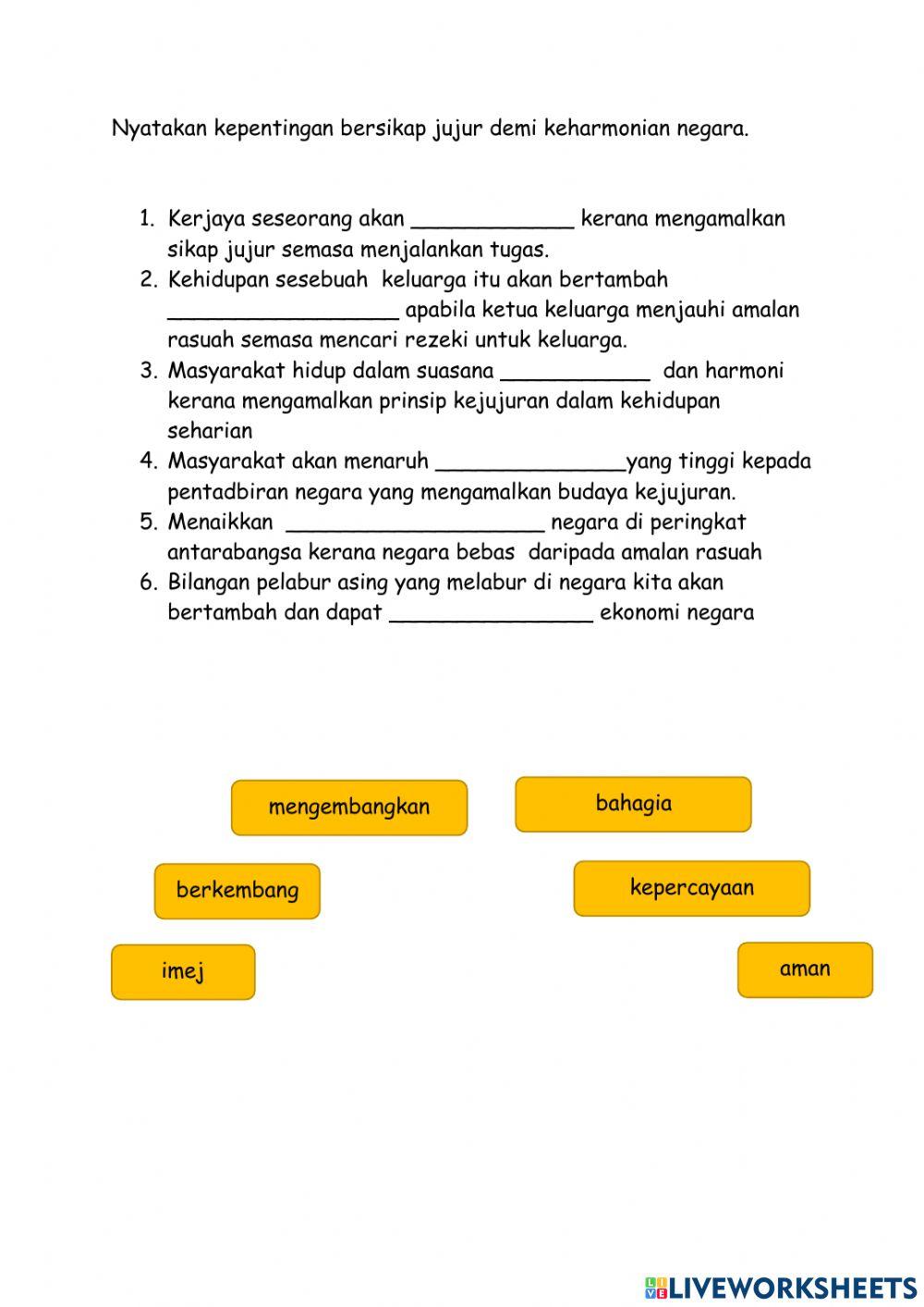 Kepentingan Bersikap Jujur
