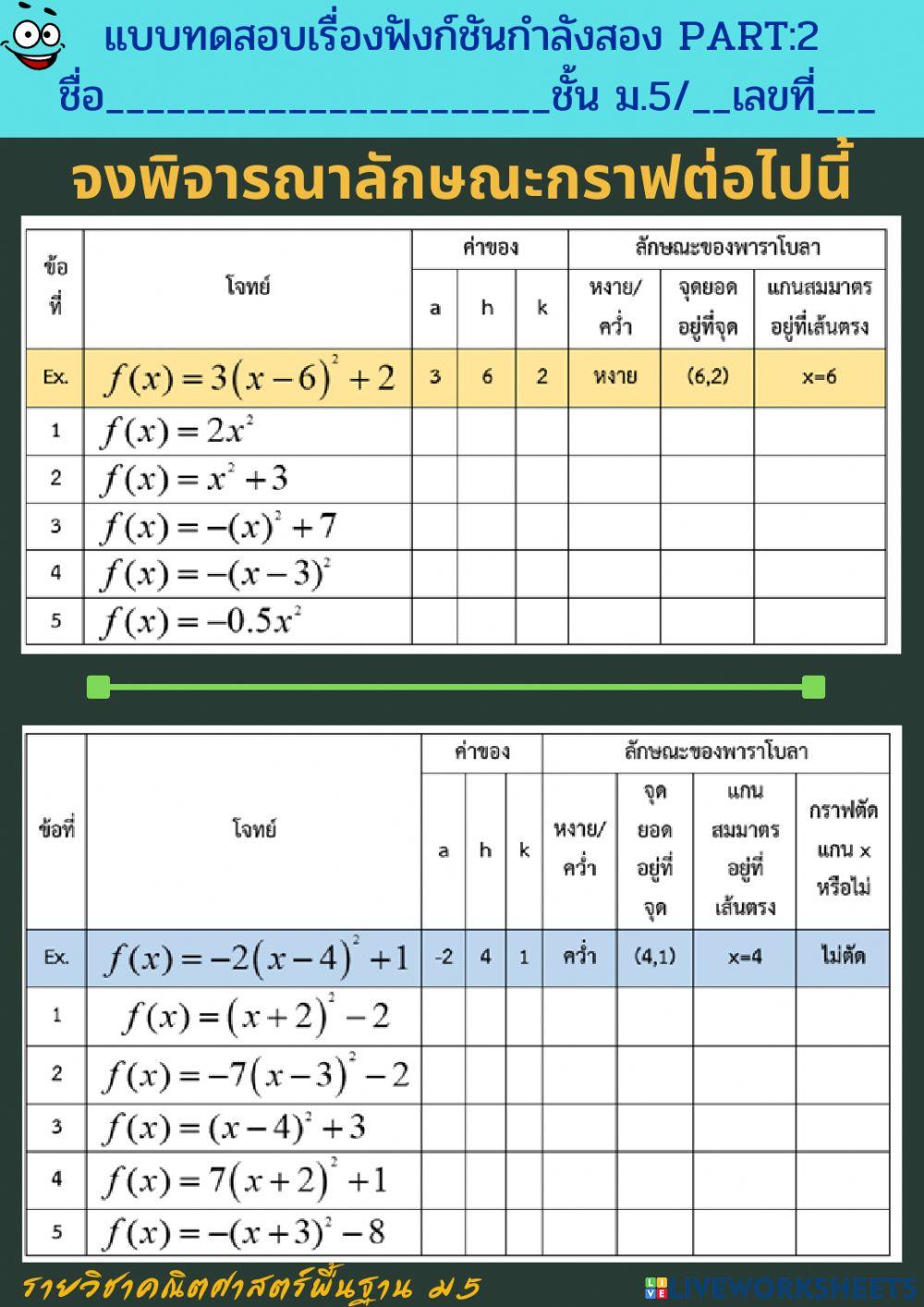 ฟังก์ชันกำลังสอง part2