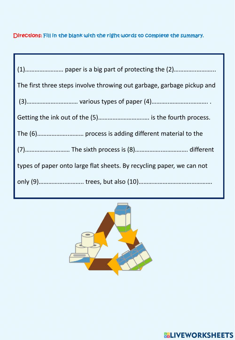 Process of Recycling Paper