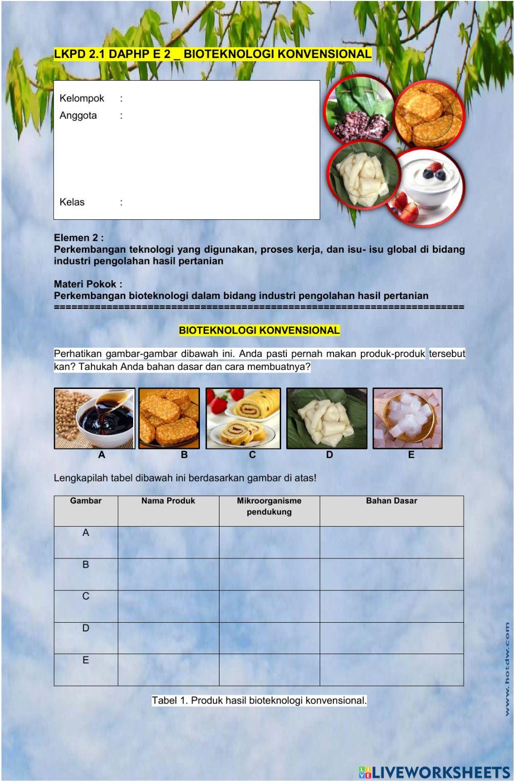 Lkpd 2.1 daphp e 2 - bioteknologi konvensional