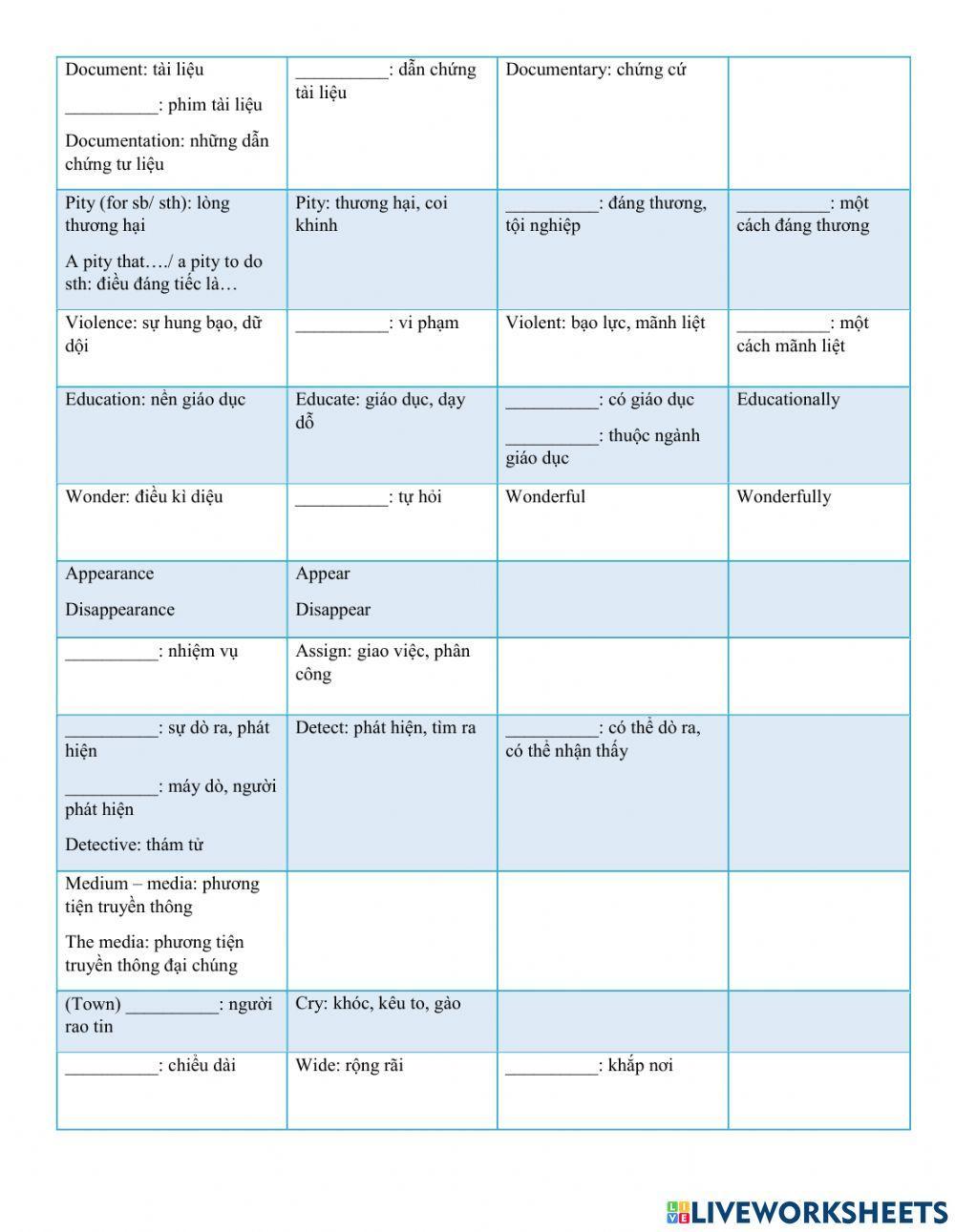 Word Form Grade 9 Unit 5 (part 1)