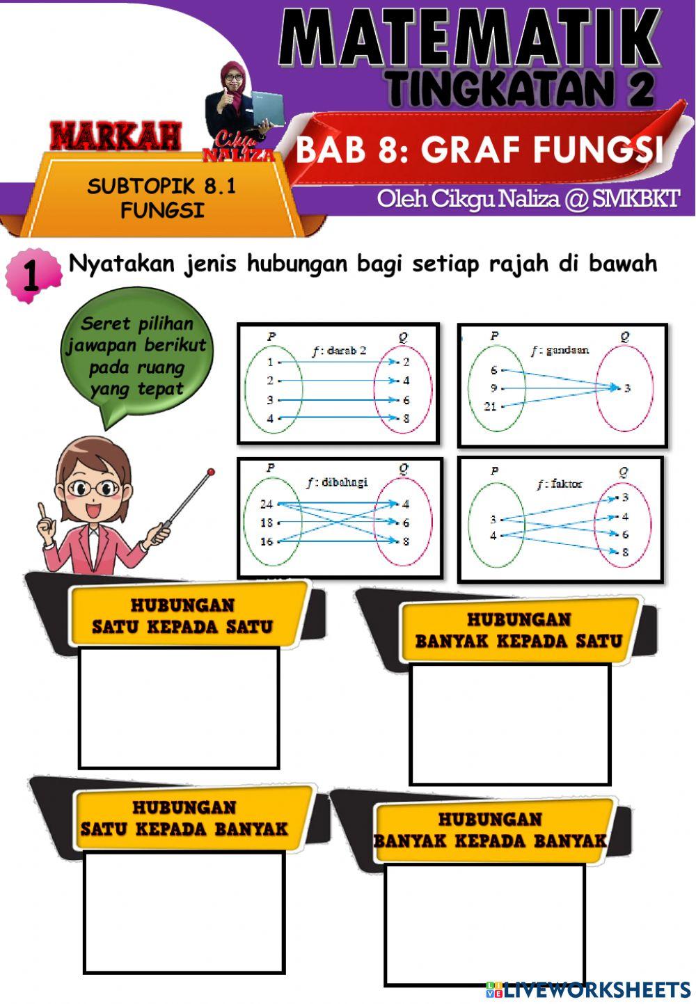 Fungsi Fungsi