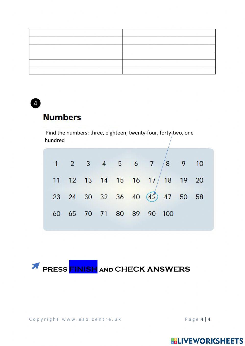 Introductions Instructions Food worksheet A1