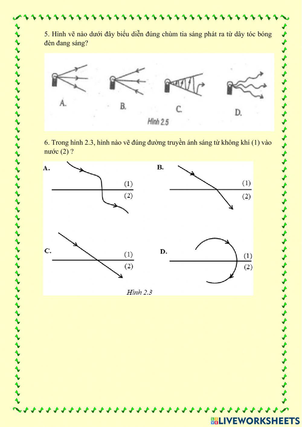 Sự truyền ánh sáng