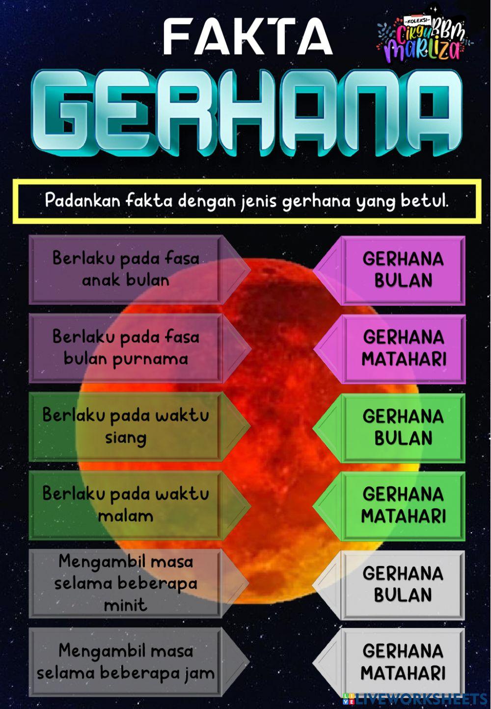 Kuiz gerhana (sains tahun 6)