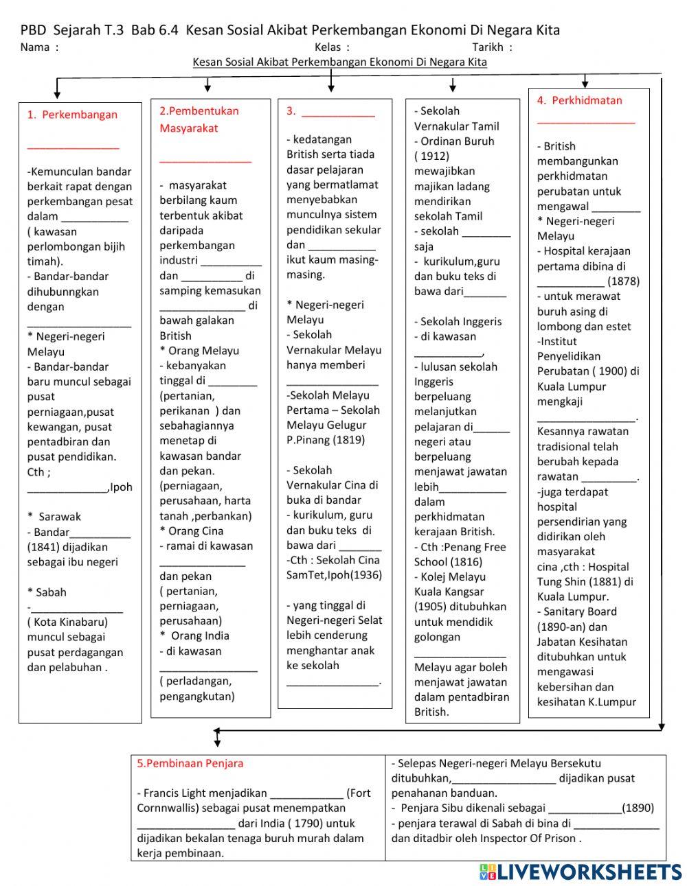 Latihan(PBD)  Sejarah T.3  Bab 6.4 Kesan Sosial Akibat Perkembangan Ekonomi Di Negara Kita