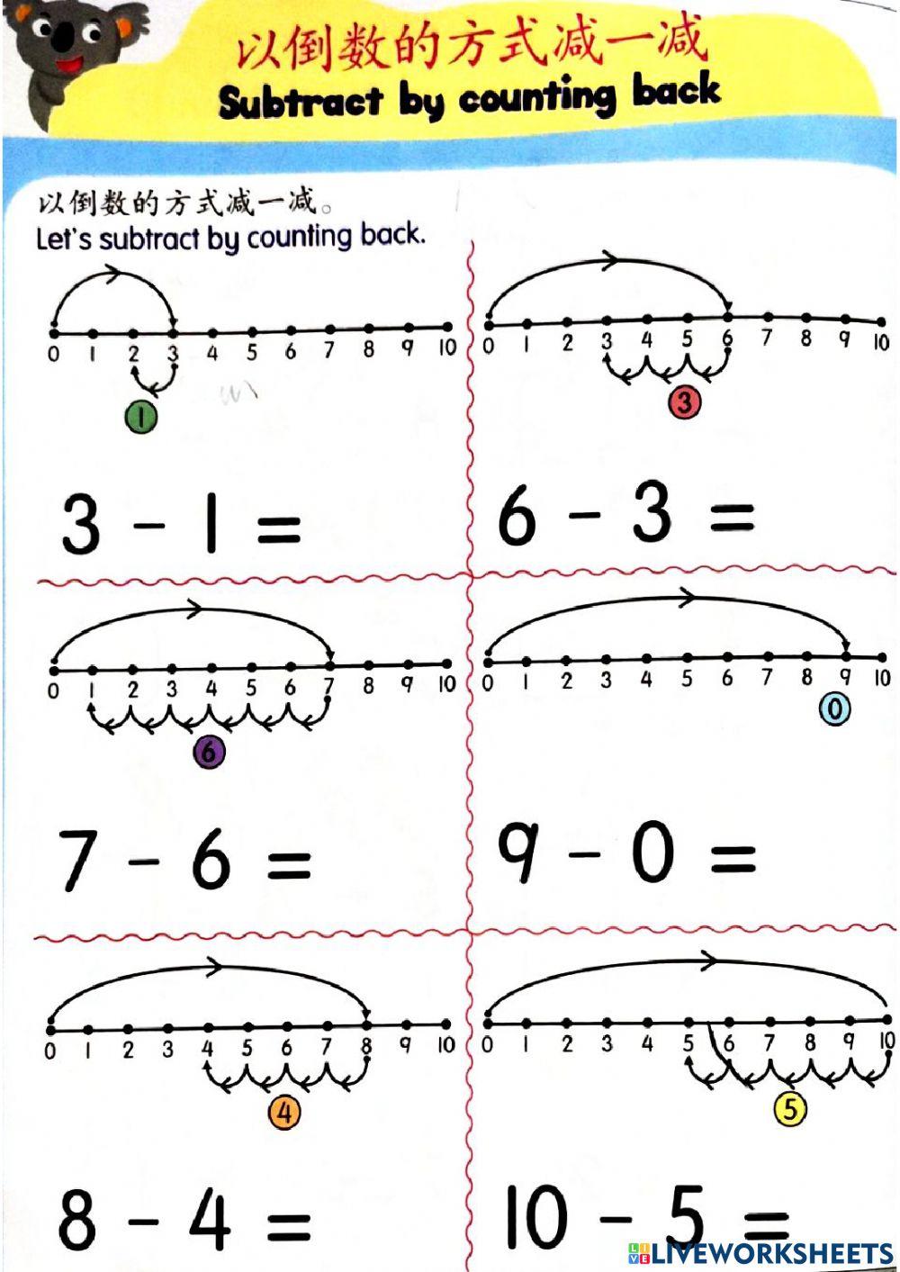 Subtract by counting back