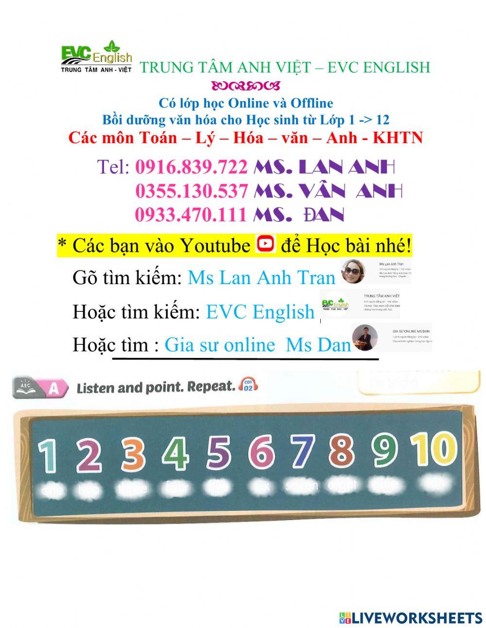 Smart Start 2-Unit Getting Started