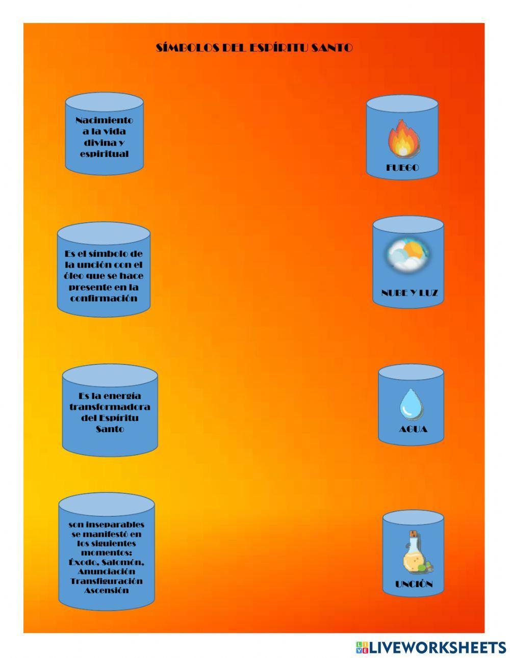 Simbolos del espíritu santo