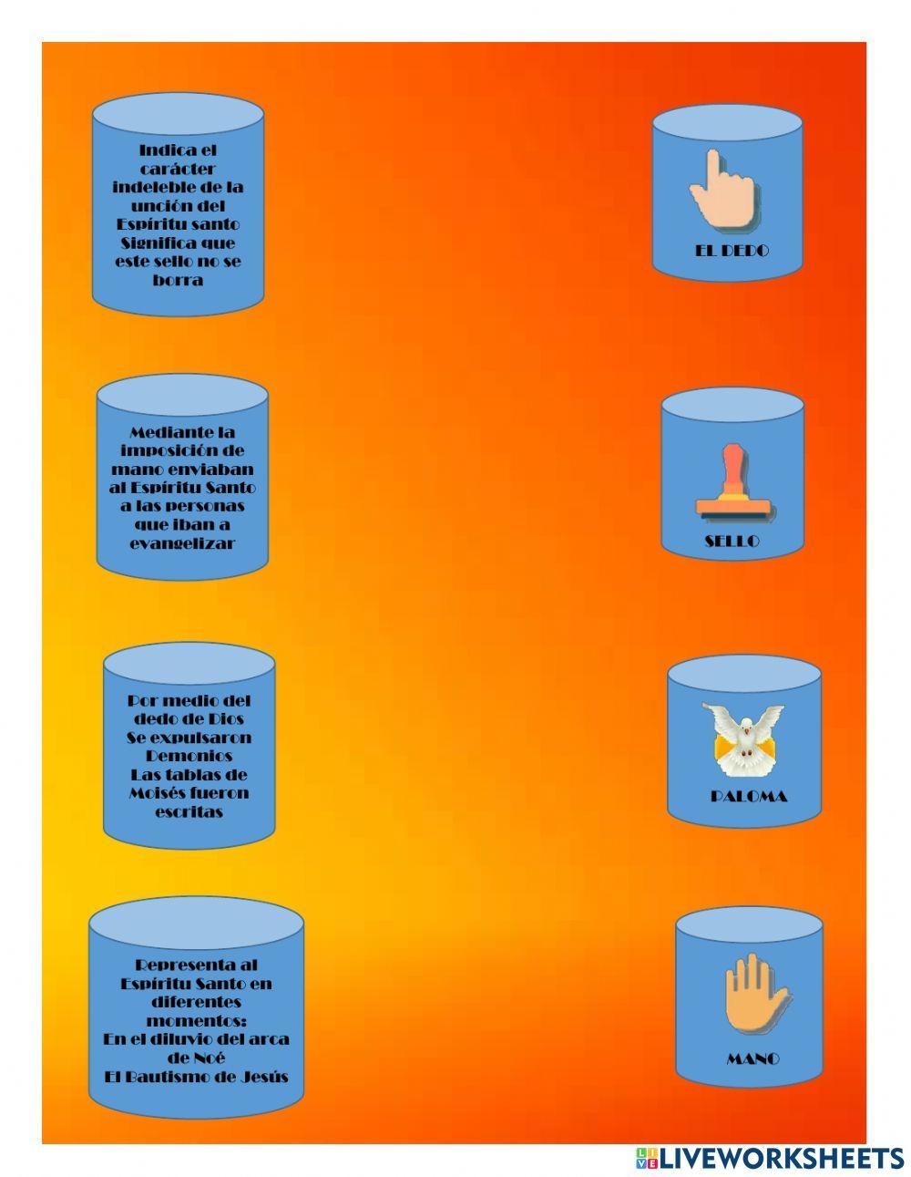 Simbolos del espíritu santo