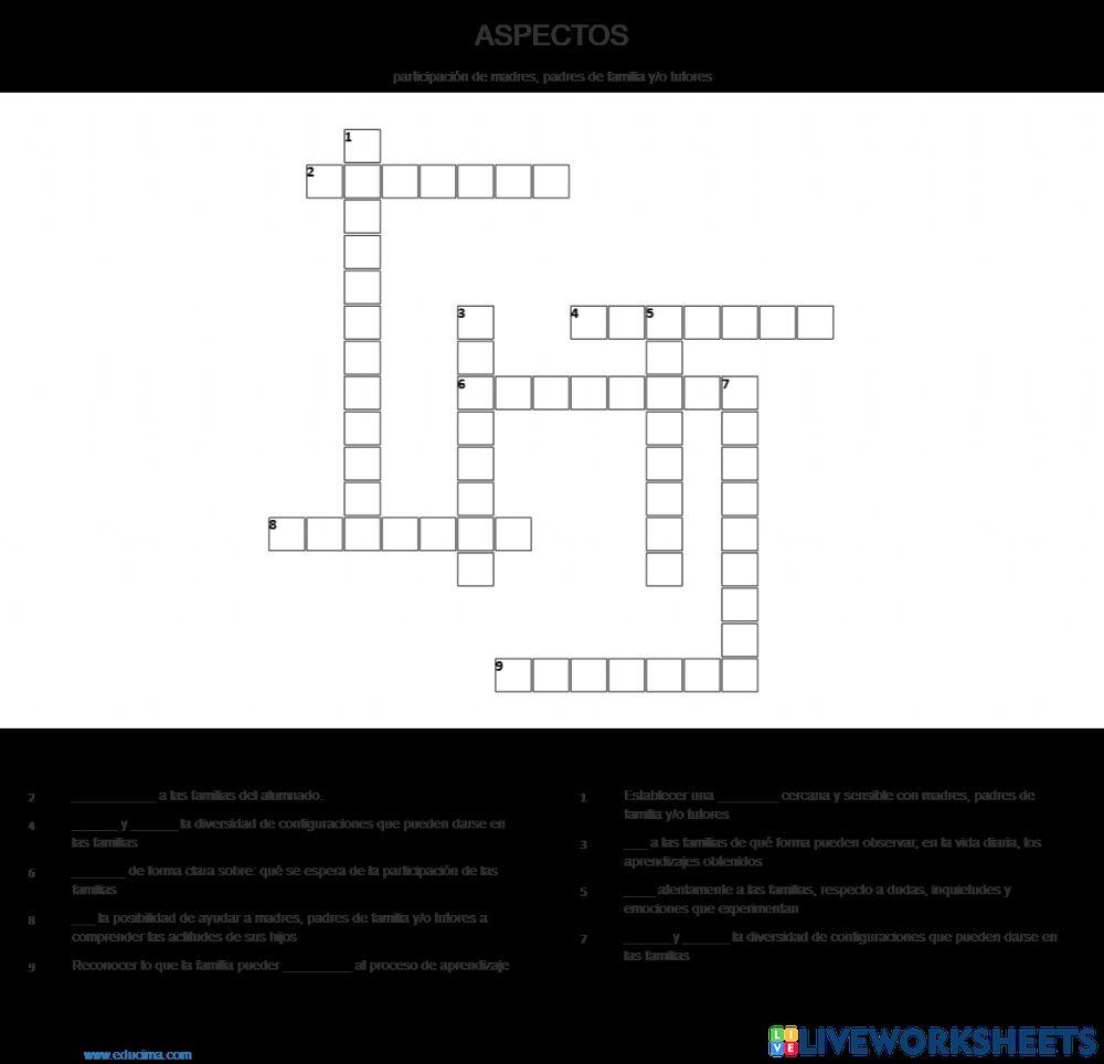 Aspectos a considerar sobre la participación de madres, padres de familia y-o tutores en el proceso educativo 