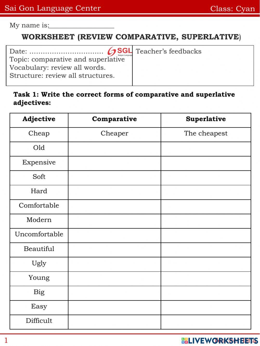 Present simple, Present continuous