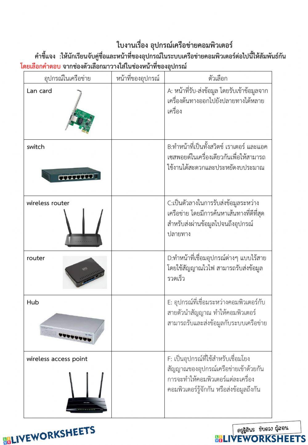 ใบงานที่ 5 เรื่อง เครือข่ายคอมพิวเตอร์และอุปกรณ์เครือข่าย