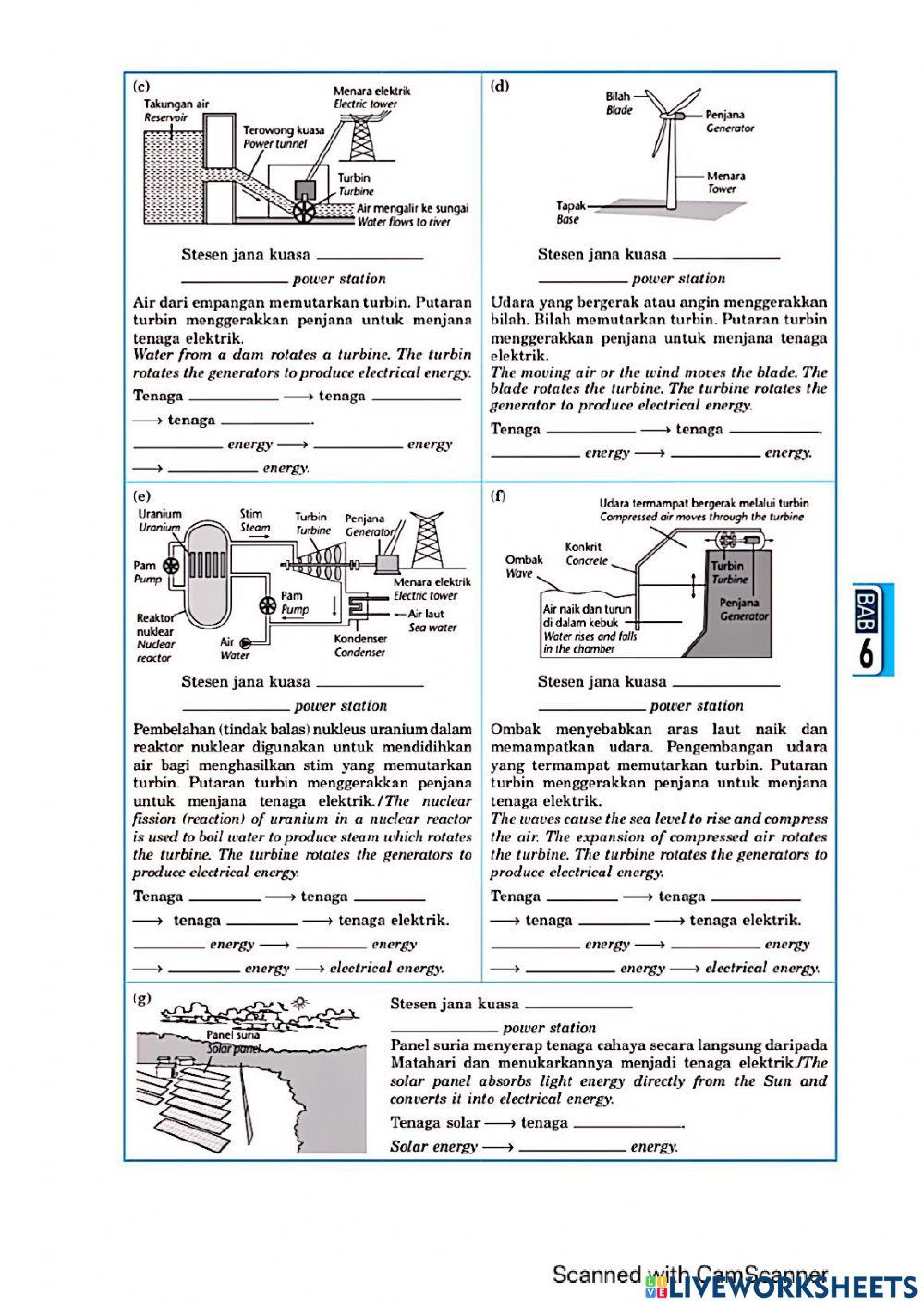 Penjanaan tenaga elektrik