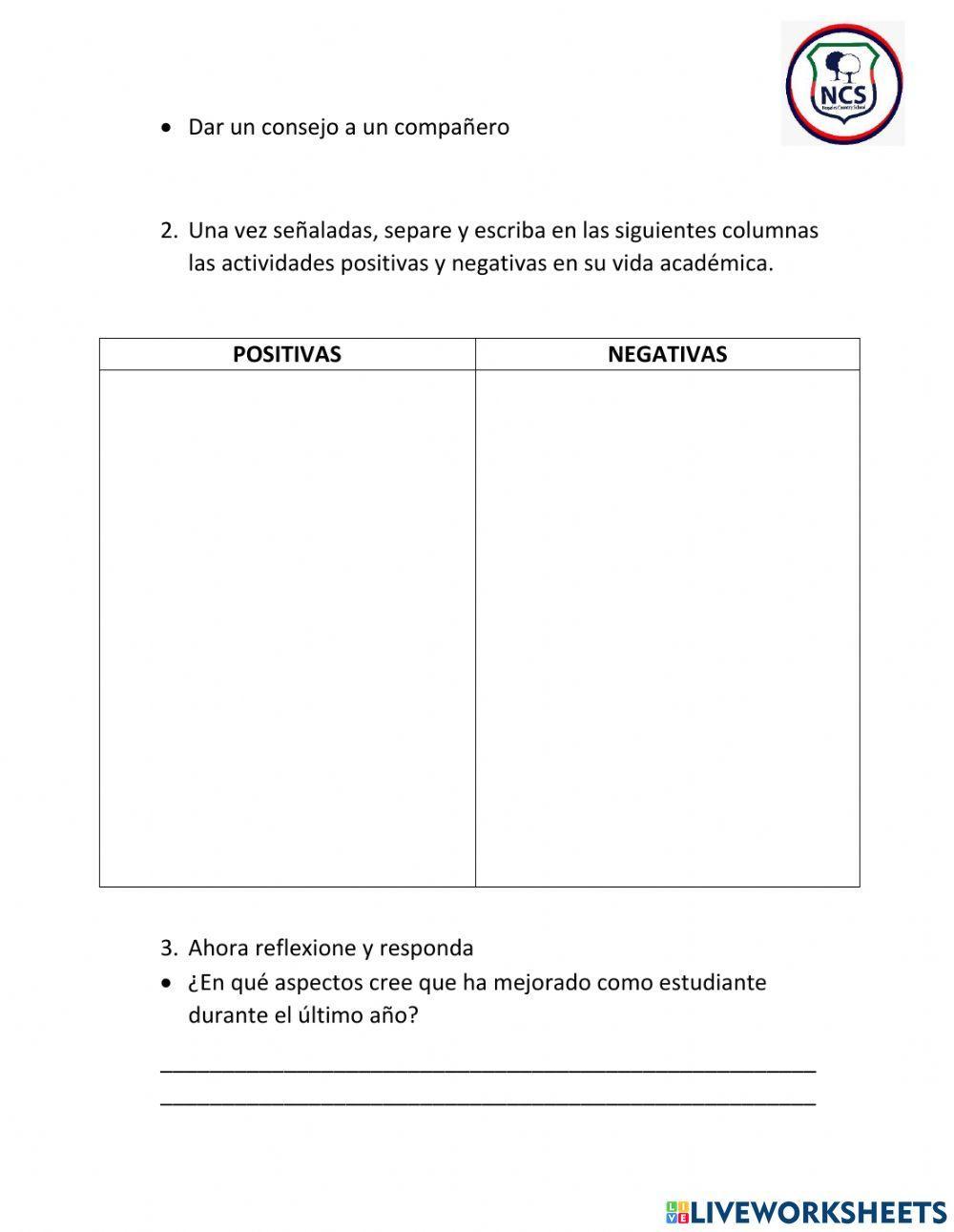 VALORES Y ANTIVALORES 