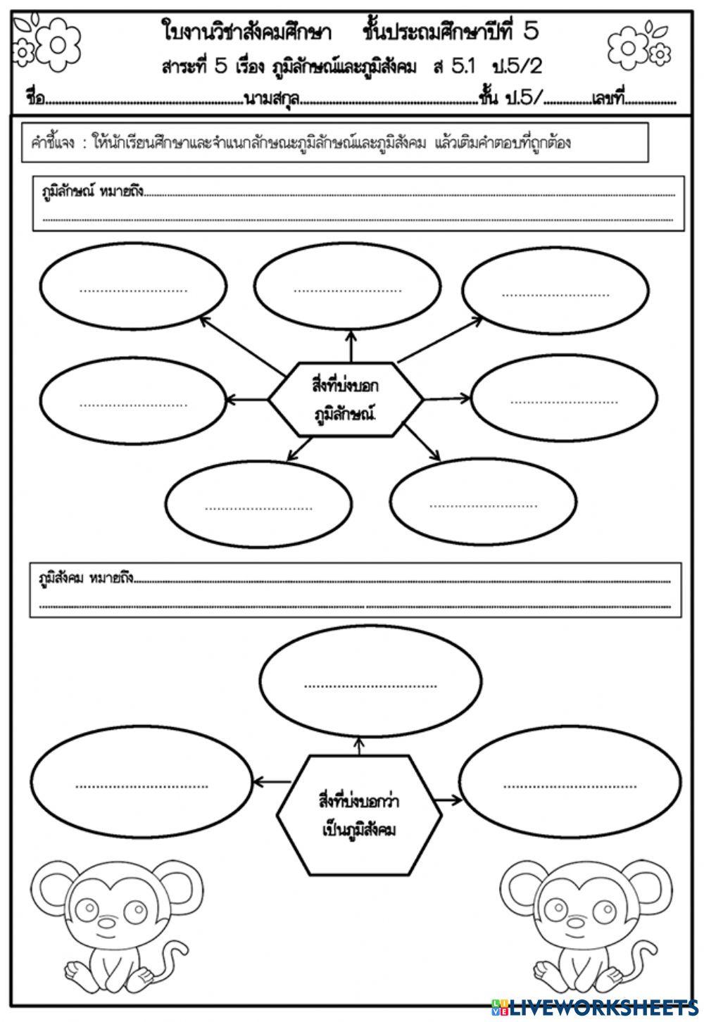 ประวัติศาสตร์ ประวัติศาสตร์