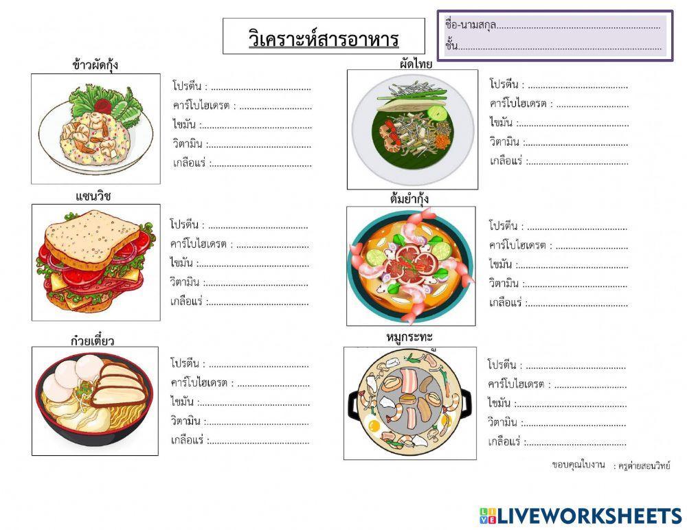 วิเคราะห์สารอาหาร