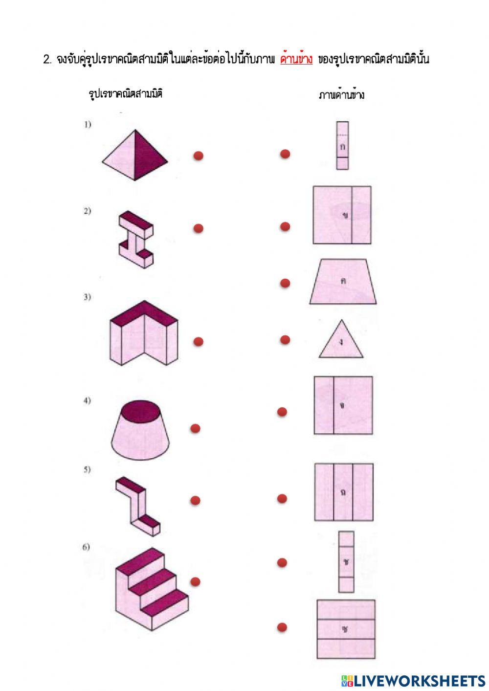 การมองด้านหน้า ด้านข้างและด้านบนของรูปเรขาคณิตสามมิติ