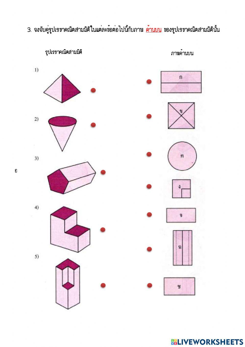 การมองด้านหน้า ด้านข้างและด้านบนของรูปเรขาคณิตสามมิติ
