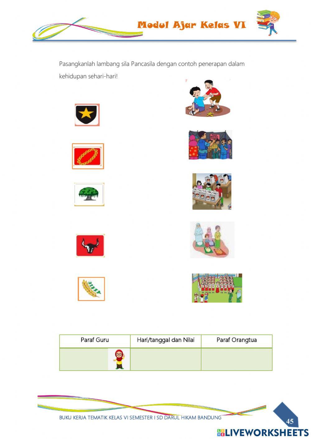 Penerapan Nilai Sila Keempat dan Kelima Pancasila