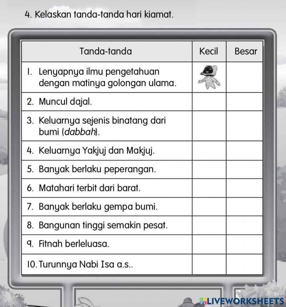 Beriman Kepada Hari Kiamat 5