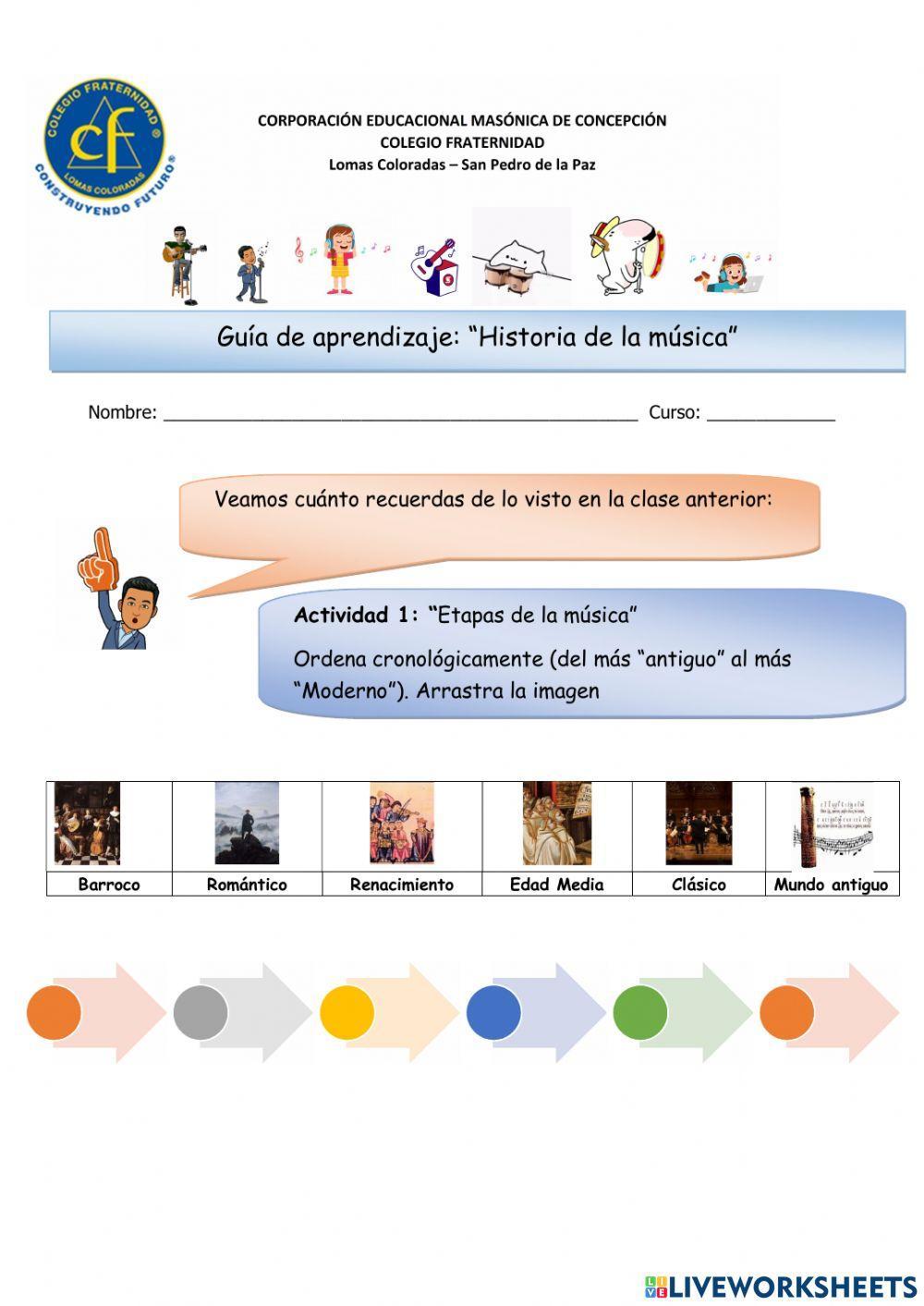 Historia de la música