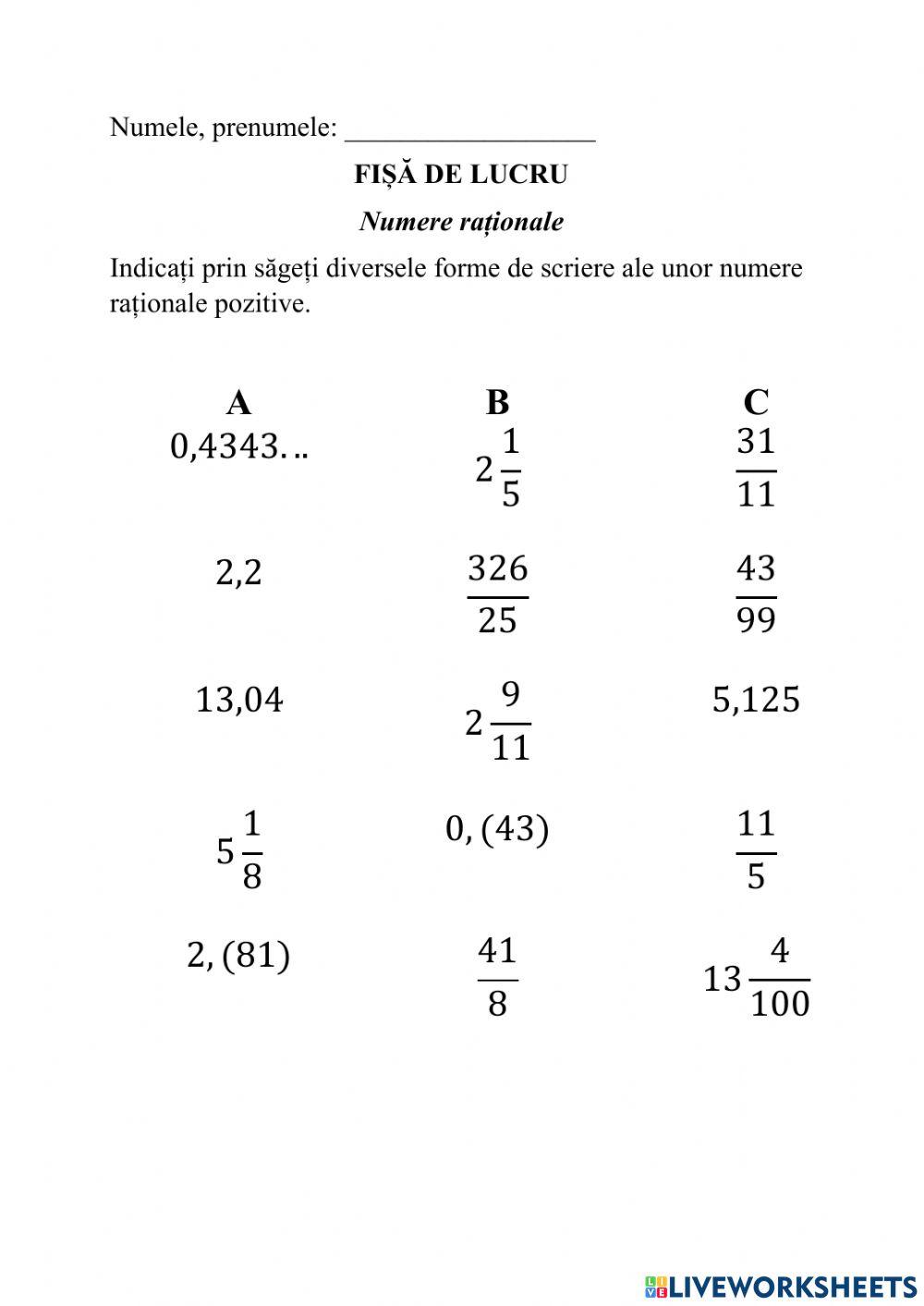Diverse forme de scriere a numerelor raționale