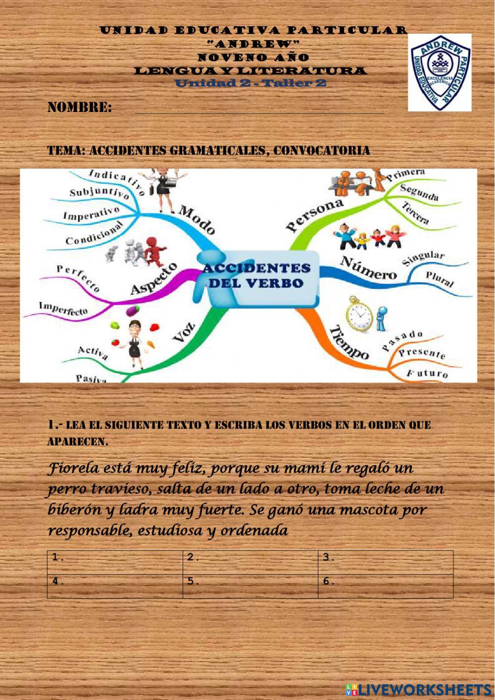 9no EV. UNIDAD 2, SEMANA 2