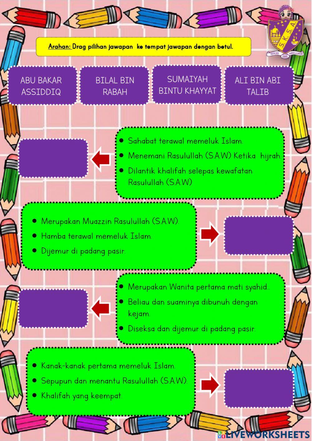 Pendidikan Islam Tahun 2 - Sirah Nabi Muhammad Sahabat Sejati