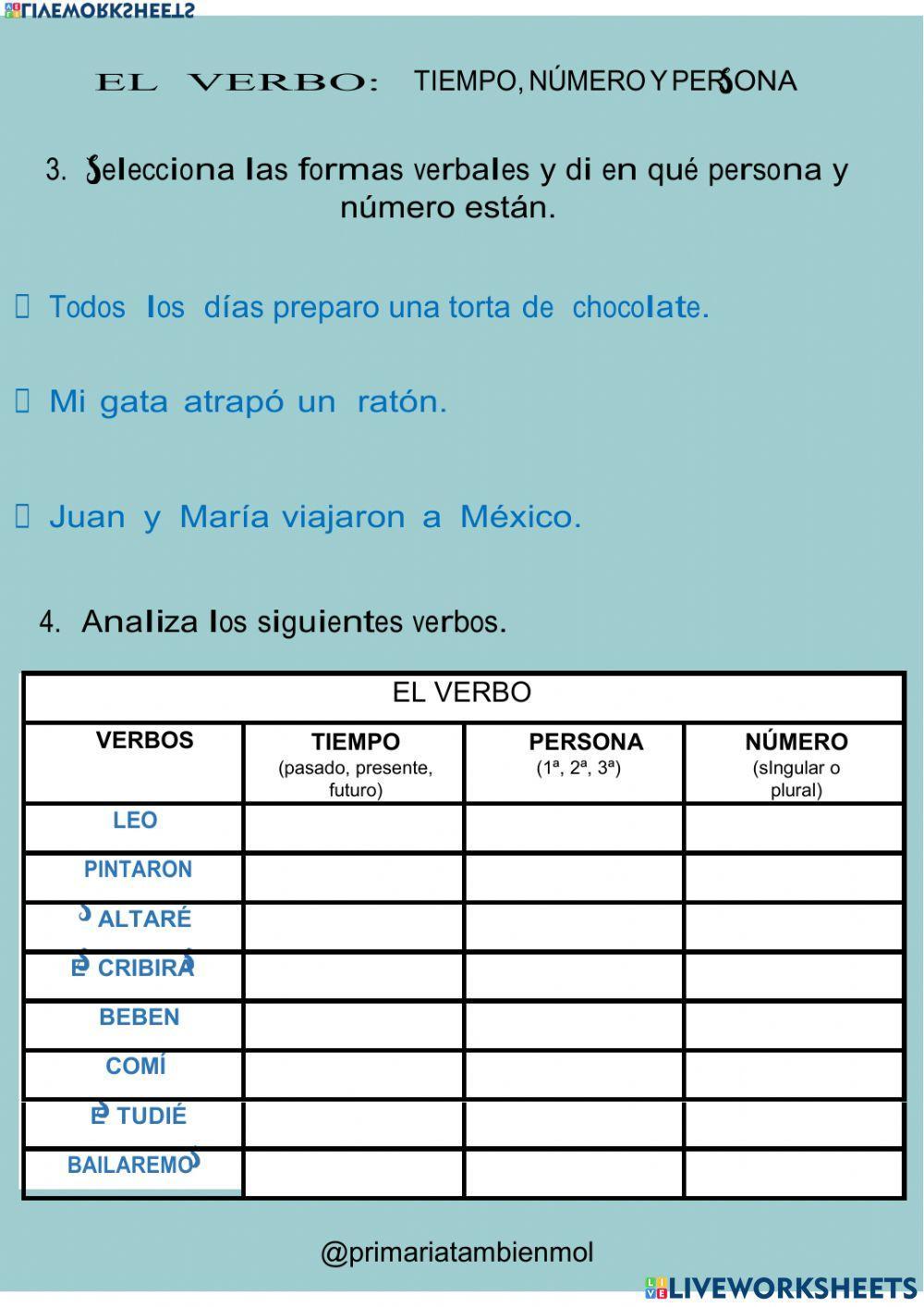 El verbo: tiempo, número y persona