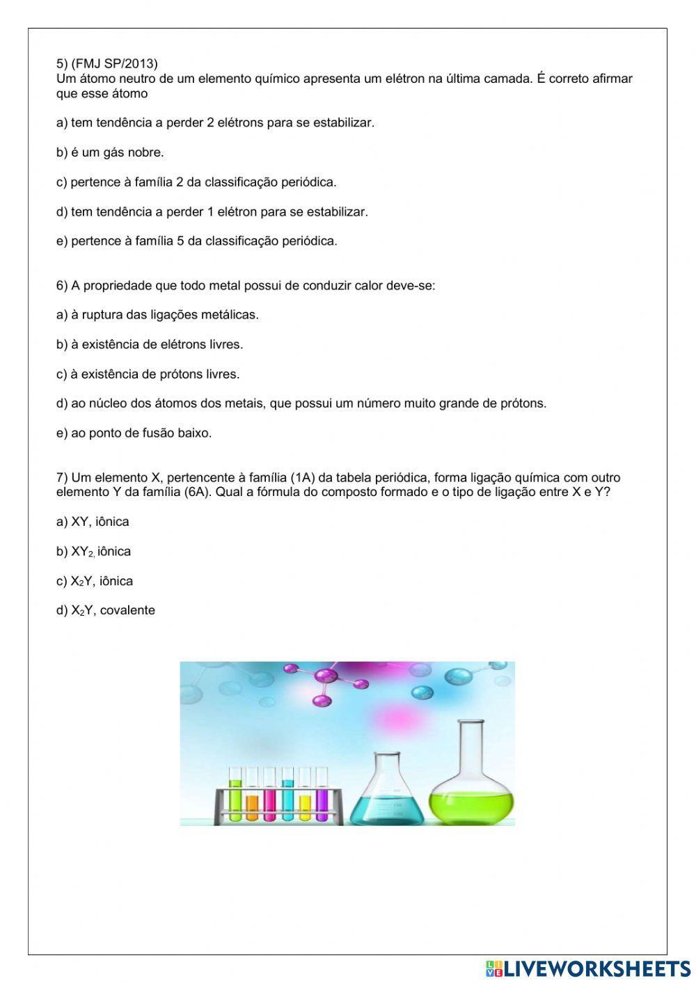 Ligações químicas