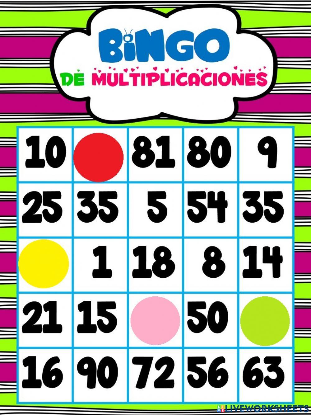 Multiplicación